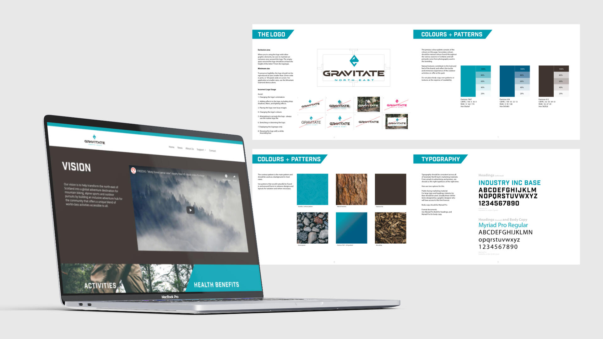 Branding details